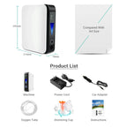 Portable 2L Oxygen Concentrator – Adjustable Flow, Quiet Operation, for Home and Travel Use