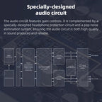 High-Res USB DAC & Headphone Amplifier for Home Audio