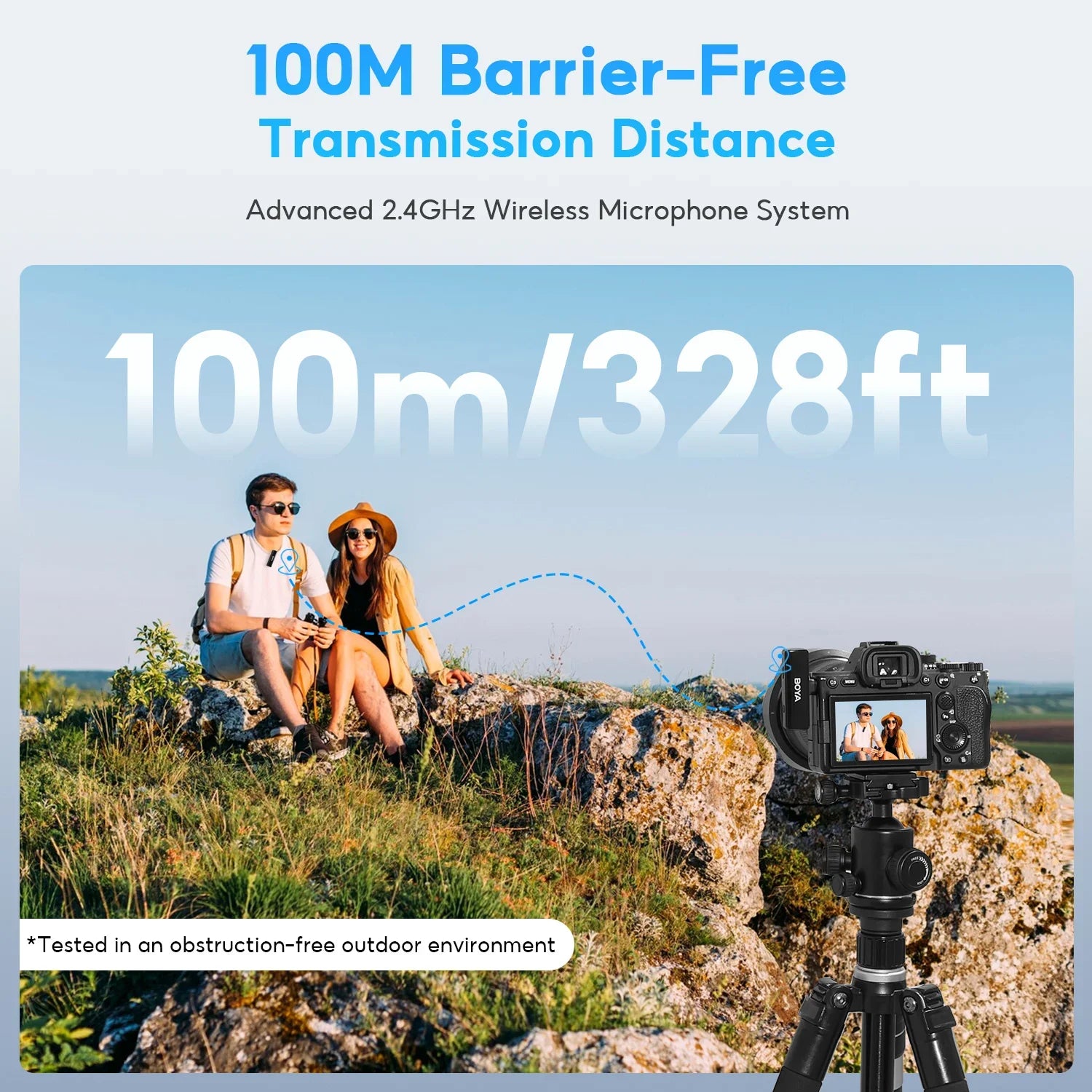 2-in-1 Wireless Lapel Mic for iPhone, Android, DSLR, USB-C/Lightning