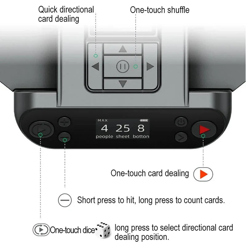 2-in-1 Automatic Card Shuffler with Rotating Dealer Function