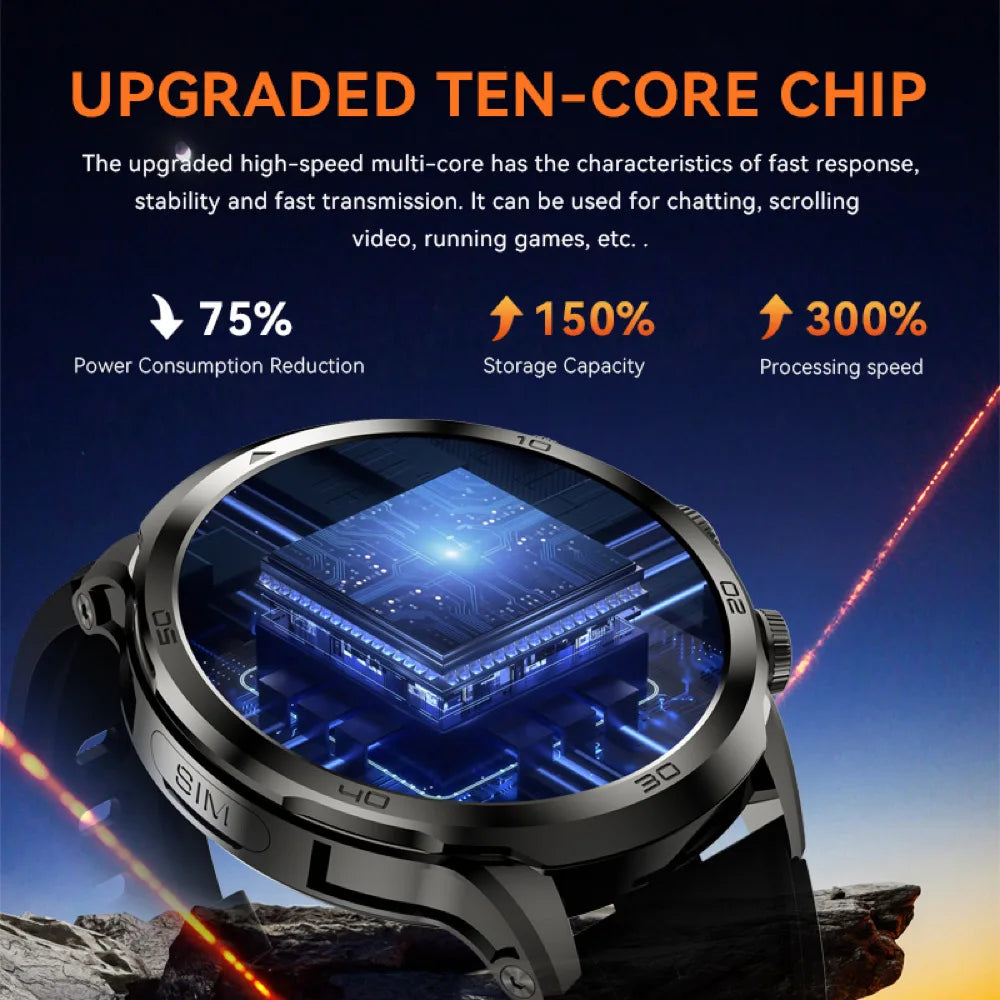 Waterproof 4G Smart Watch with Video Calls, AMOLED Screen, Health Monitoring & Sports Tracking