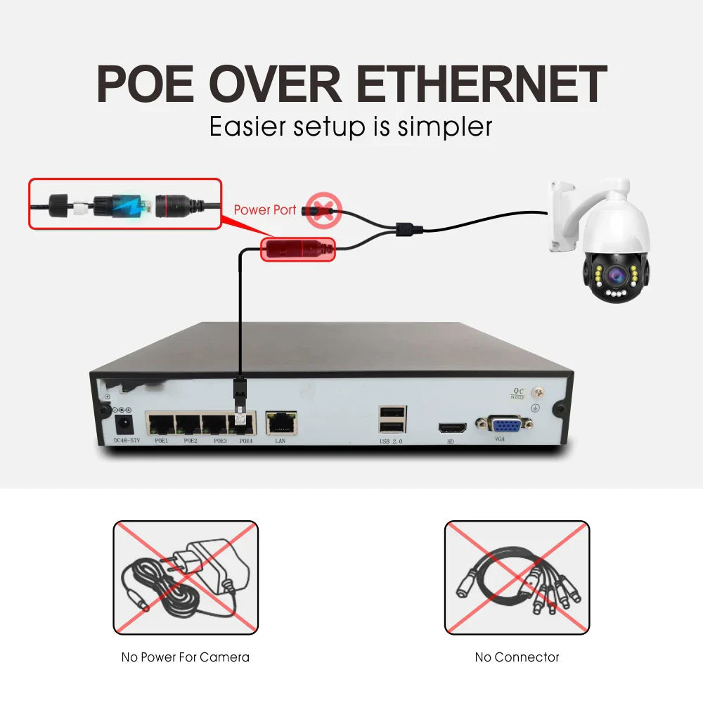 Outdoor 8MP POE PTZ Dome – Auto Tracking & Audio