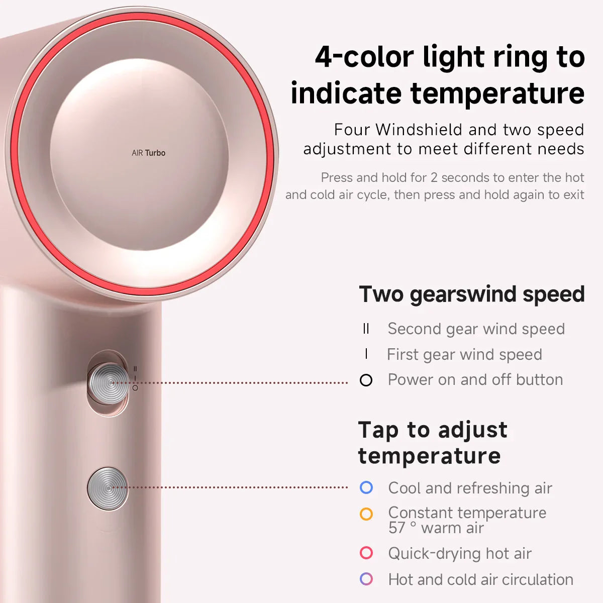 Lightweight Professional Hair Dryer with Temperature Control