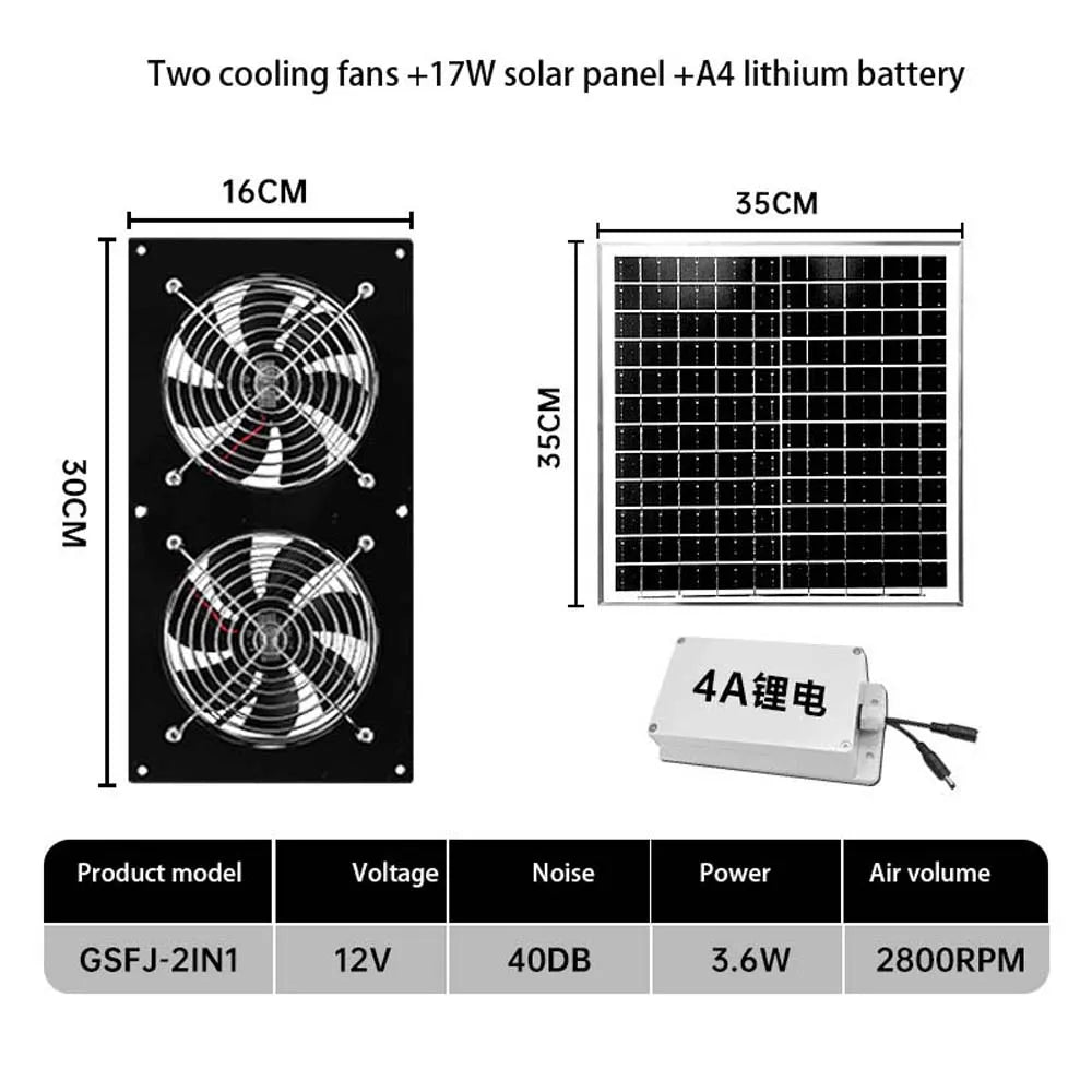 12V Solar Exhaust Fan with Dual Cooling Blades for Kitchen, Greenhouse & Pet Room