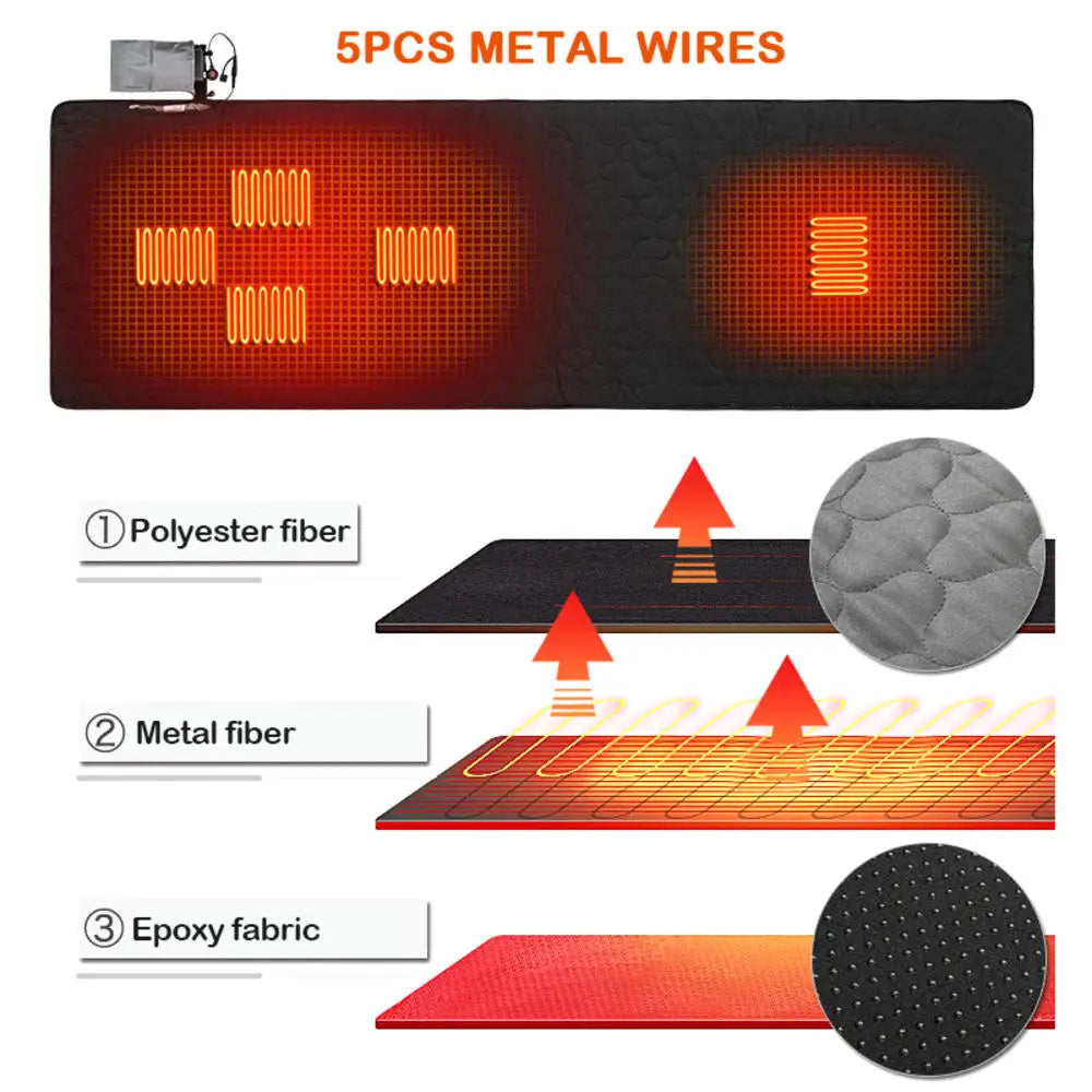 Portable USB Heated Sleeping Mat – 3-Level Adjustable, Outdoor Camping Pad
