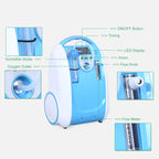1–5L Adjustable Oxygen Concentrator for Home Use
