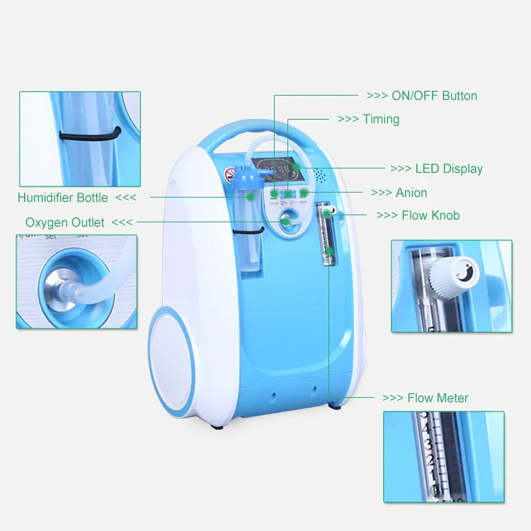 1–5L Adjustable Oxygen Concentrator for Home Use