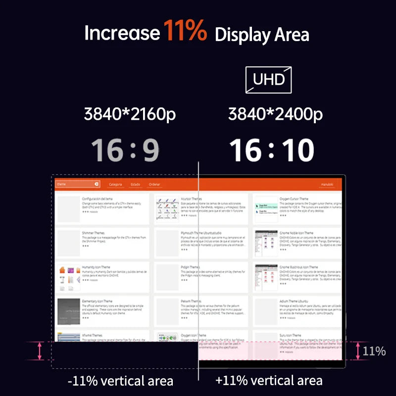 16" 4K OLED Portable Monitor with USB-C and HDMI