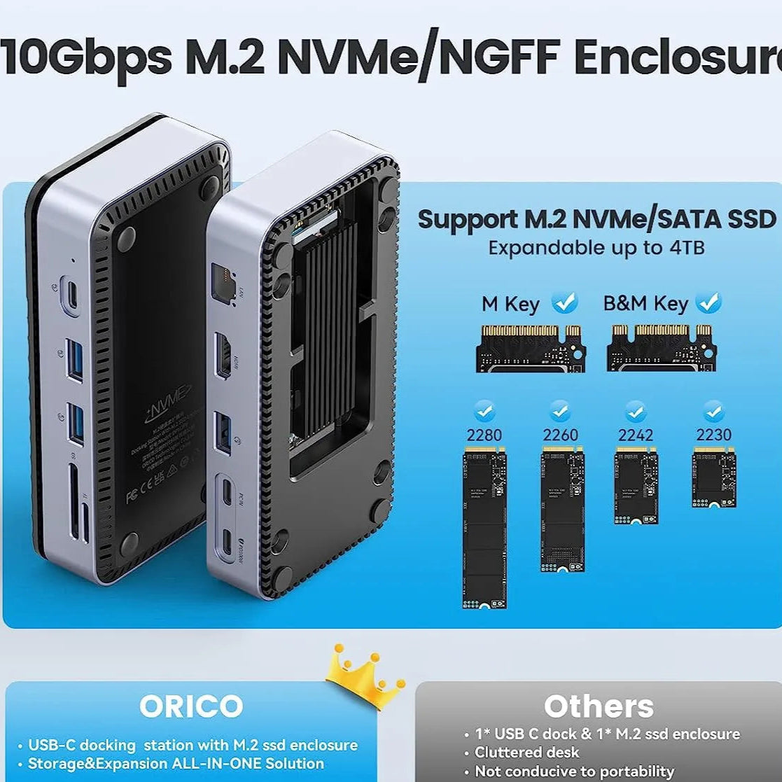 10-in-1 USB-C Dock with M.2 NVMe/SATA SSD Enclosure, 4K HDMI, RJ45, Cooling Fan, 100W PD