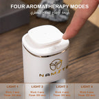 Cordless Aromatherapy Diffuser for Car, Home & Office Quiet Rechargeable Essential Oil Sprayer