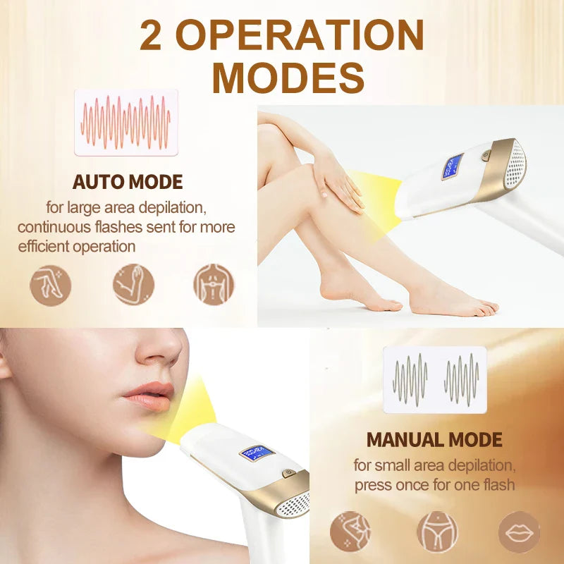 2-in-1 IPL Laser Hair Removal & Skin Rejuvenation Device