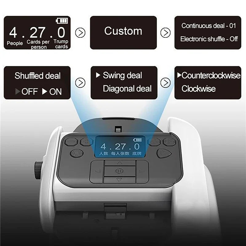 Automatic Playing Card Shuffler and Dealer for Home Games