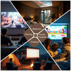1080p LED Mini Projector with HDMI & Bluetooth, 300" Display