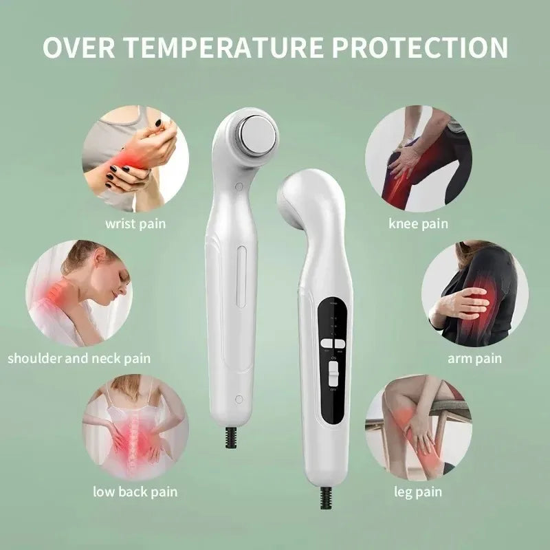 Portable Ultrasound Therapy Device for Muscle & Joint Pain Relief Home Physiotherapy Massager