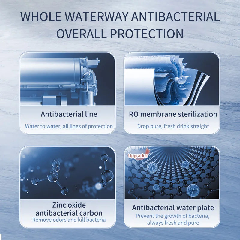 1000G Reverse Osmosis Water Purifier for Kitchen Tap