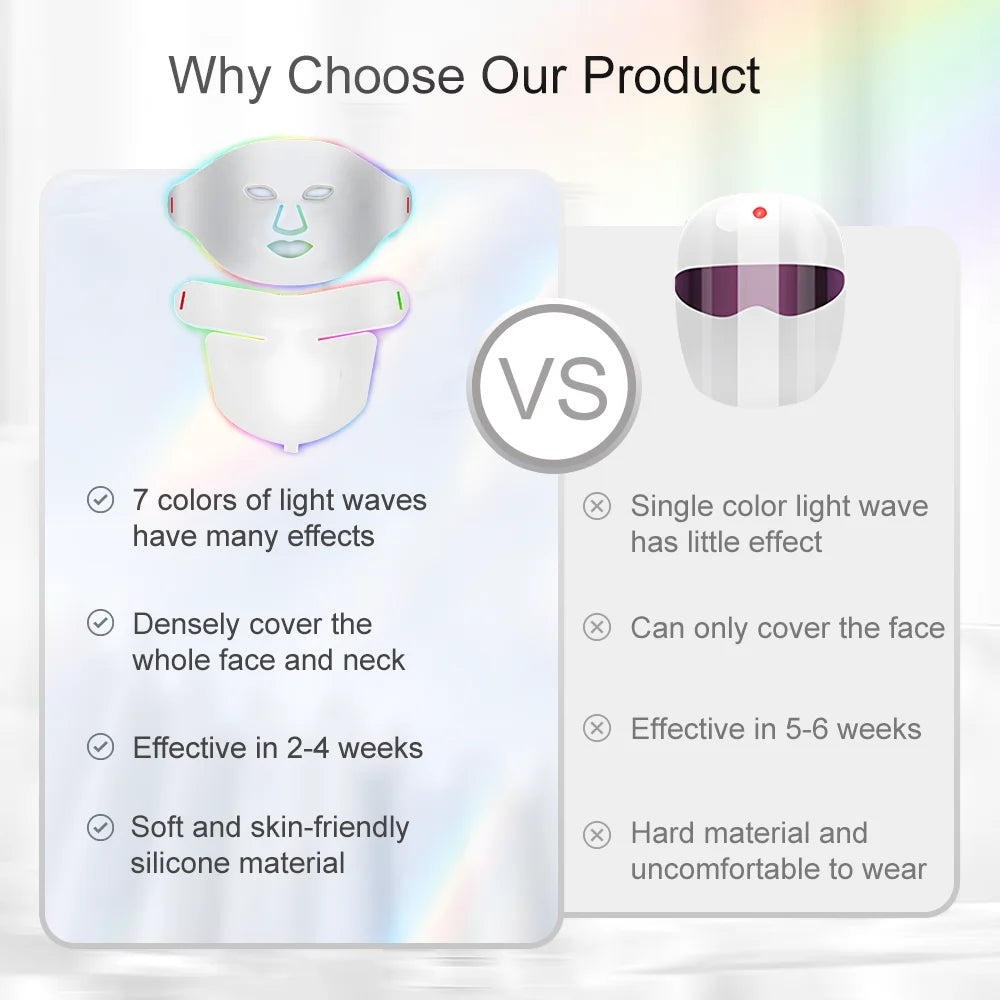 Anti-Aging LED Face & Neck Mask with Red Light – AU Plug
