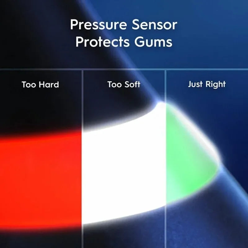 Cordless Electric Toothbrush with AI-Guided Brushing, 3D Micro-Vibrations & Travel Case