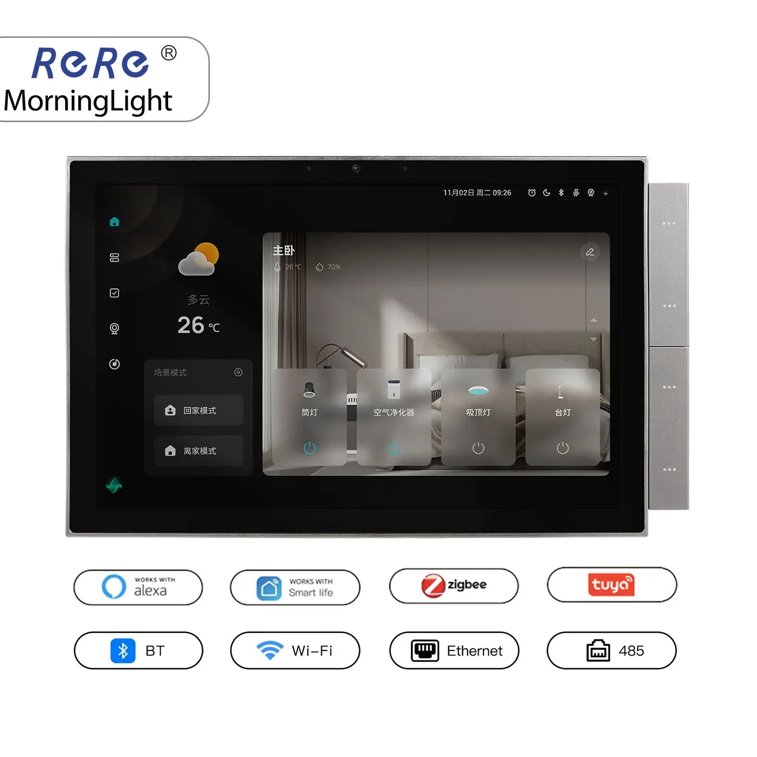 Multi-Protocol Smart Home Panel with Intercom and Voice Control