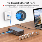 12-in-1 USB-C KVM Docking Station with Dual 4K Display