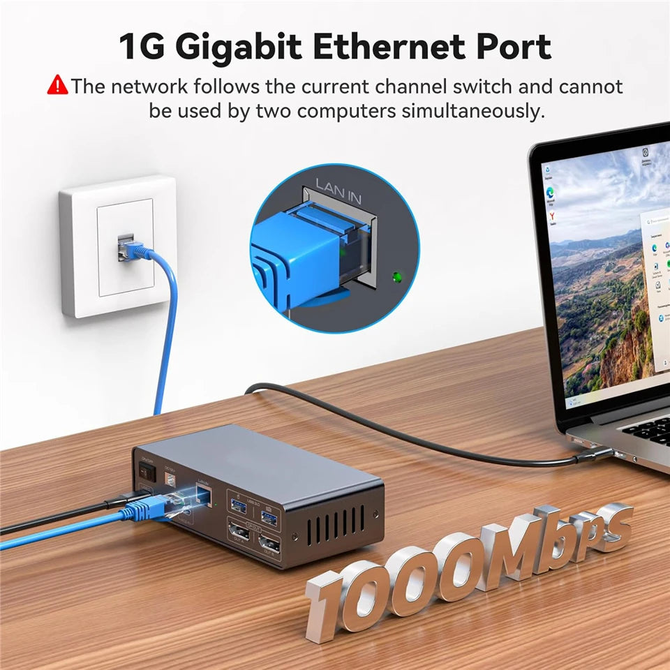 12-in-1 USB-C KVM Docking Station with Dual 4K Display