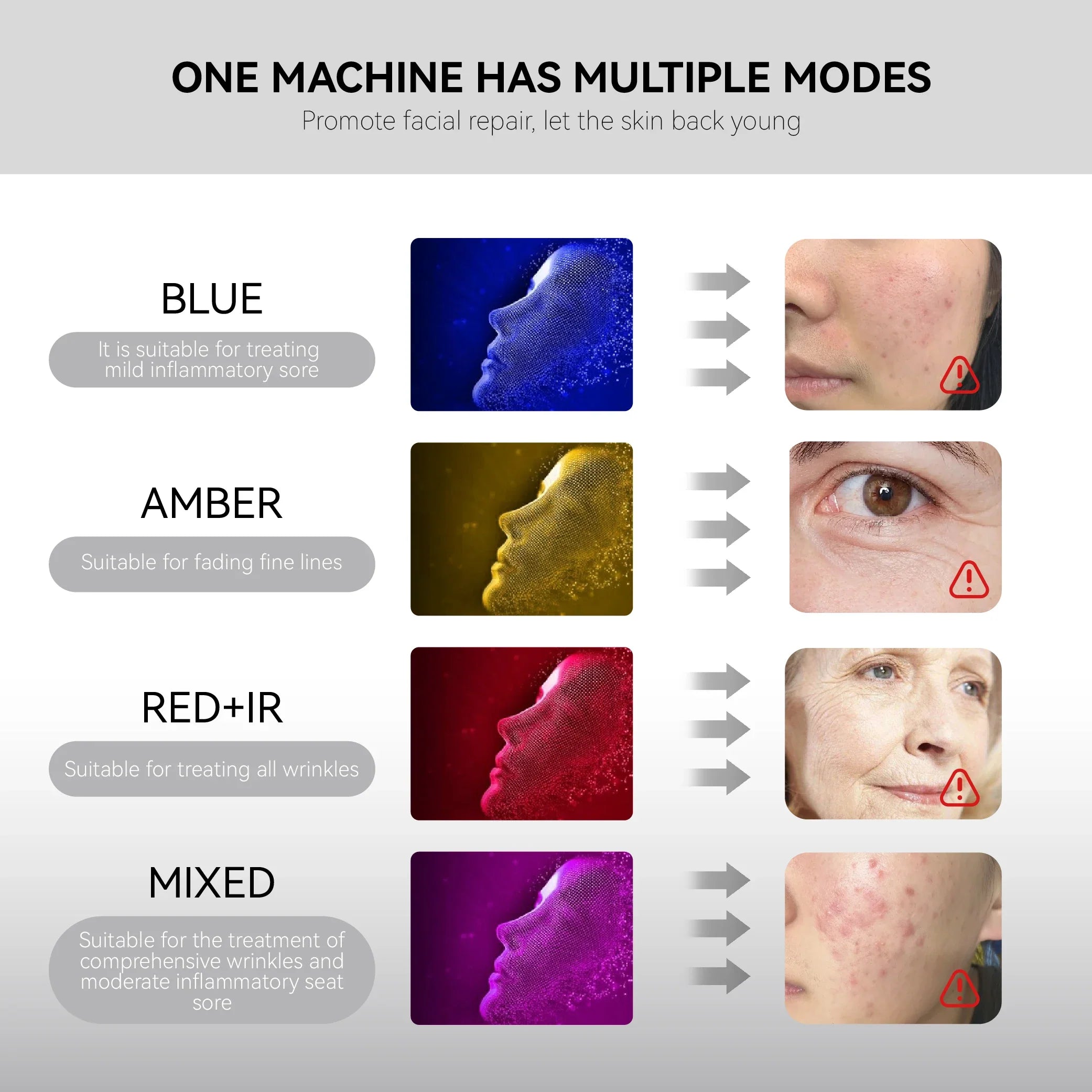 Rechargeable Red & Near-Infrared LED Facial Mask for Anti-Aging