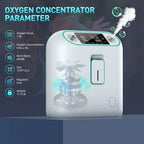 Home Oxygen Machine 96 Percent Purity with AU Plug
