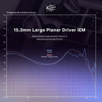 15.3 mm Planar Driver Earphones for Gaming & Music