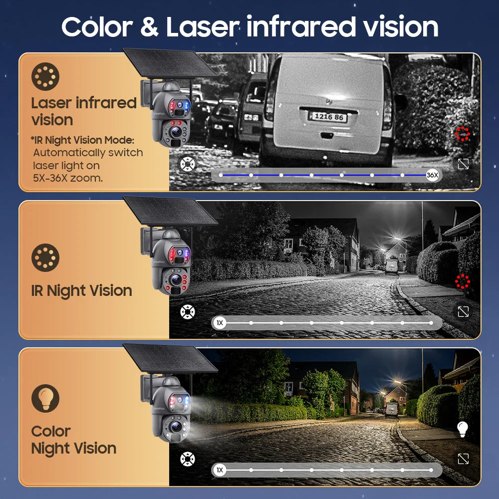 Outdoor 4K WiFi Camera with 36X Zoom and Audio
