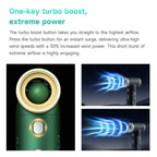 Cordless Compressed Air Vacuum Cleaner for Electronics & Lenses