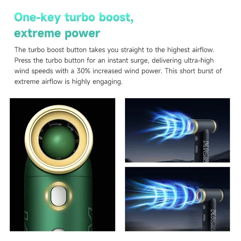 Cordless Compressed Air Vacuum Cleaner for Electronics & Lenses