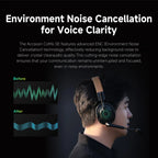 2.4GHz Long-Range Wireless Crew Intercom Headset System