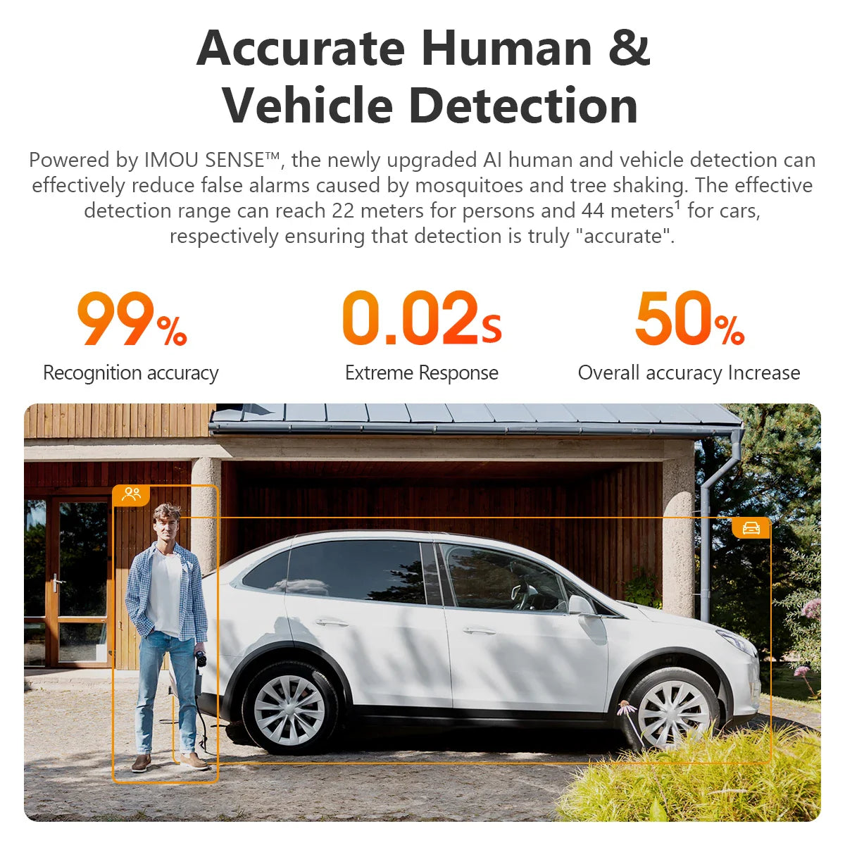 10MP Outdoor Wi-Fi Camera with AI Vehicle and Human Detection