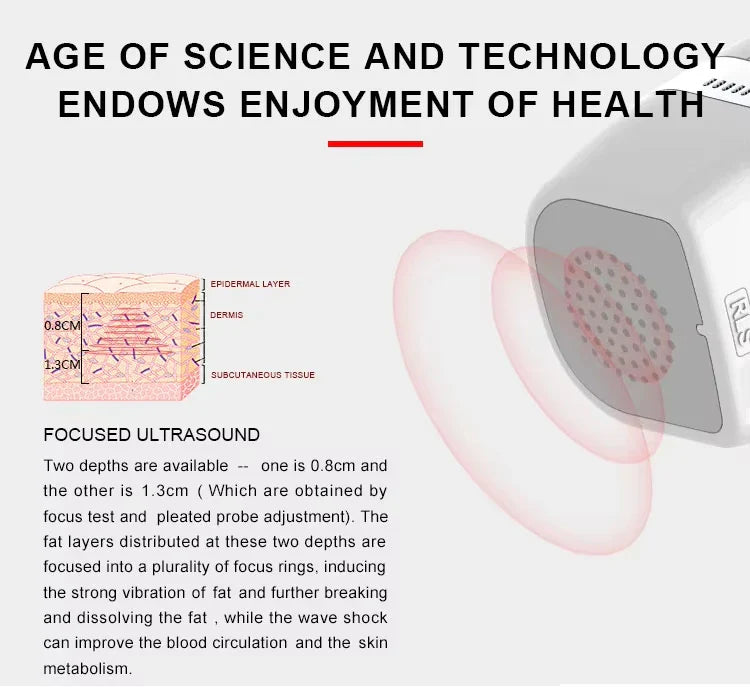 Wireless Ultrasound Fat Reduction and Skin Tightening Device