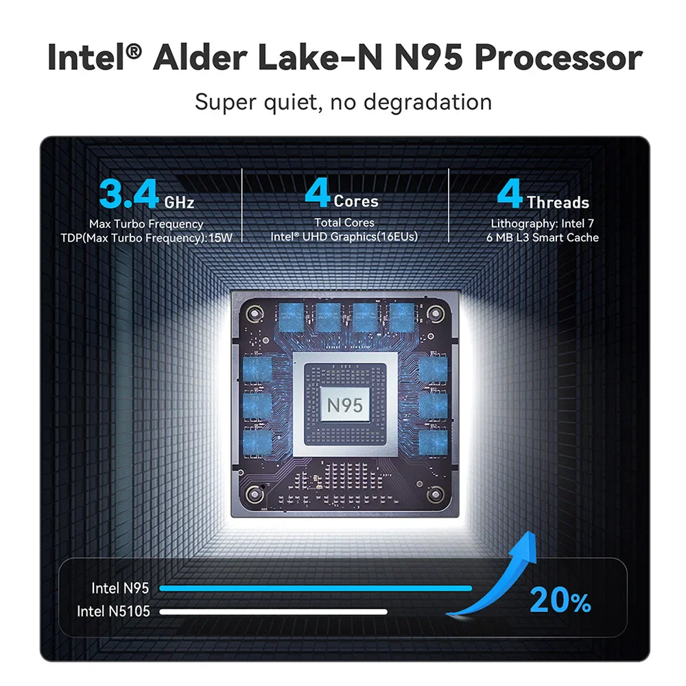 16-Inch Laptop with 16GB RAM and 256GB SSD