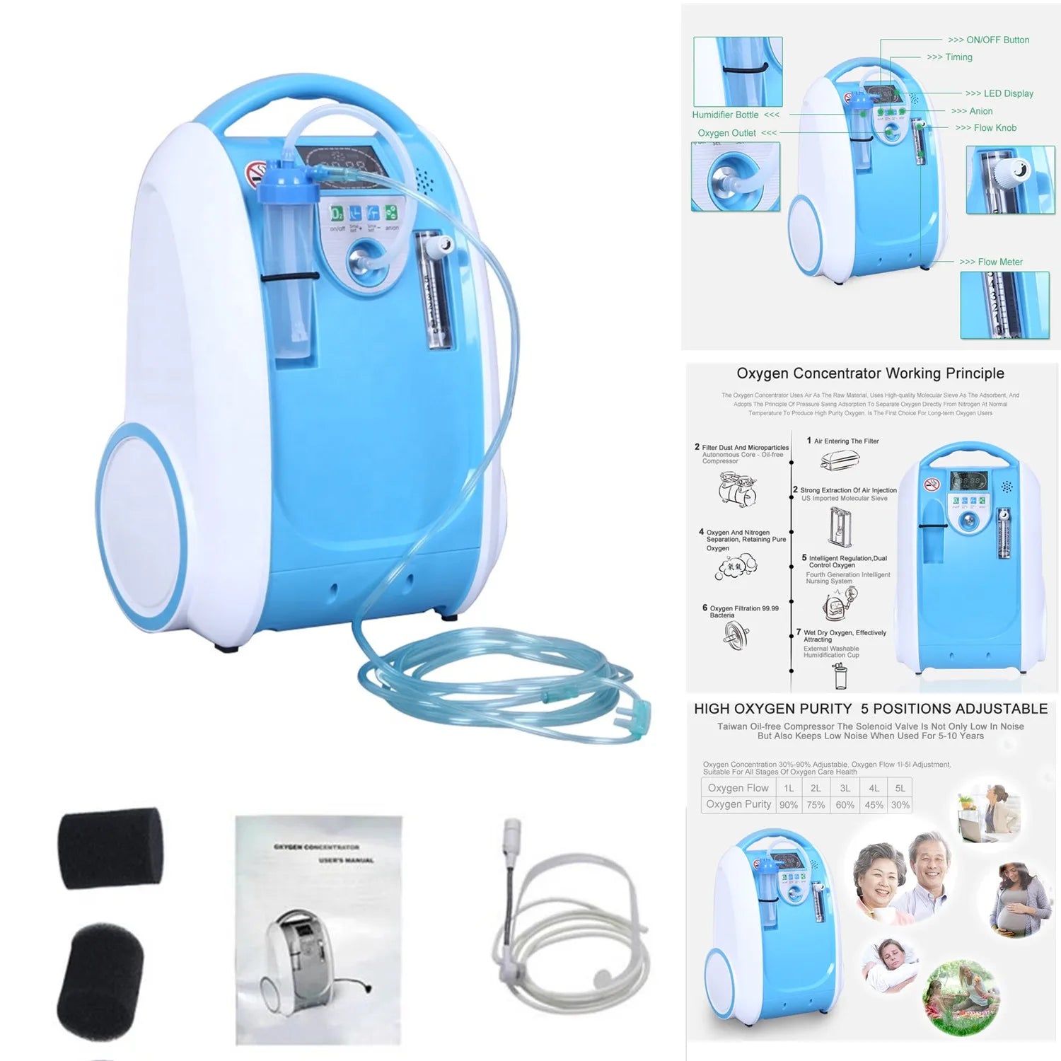 Portable 5L Oxygen Concentrator for Home and Car Use
