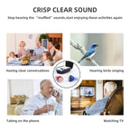 Compact CIC Hearing Amplifiers with Charging Case – 30hr Battery Skin