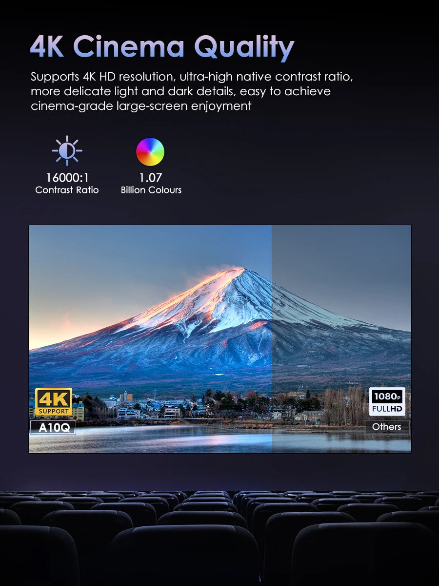 Portable 4K Home Cinema Projector Auto Focus WiFi