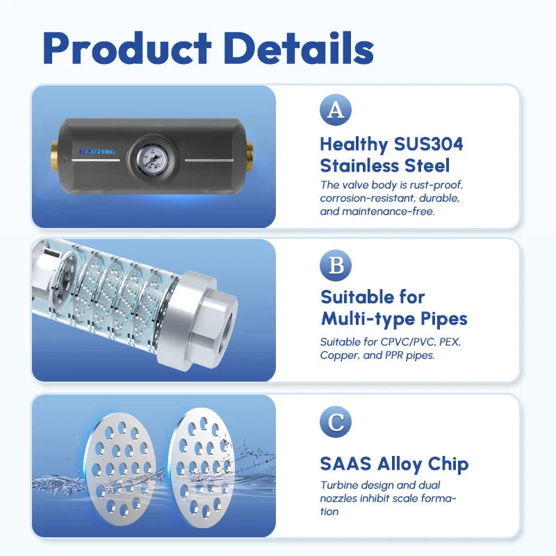 Salt-Free Hard Water Filter for Whole Home – NPT thread
