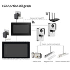 10" Smart Video Doorbell with WiFi and Motion Alerts