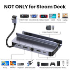 6-in-1 USB-C Dock for Steam Deck, Nintendo Switch & MacBook – 4K HDMI, Ethernet, 100W PD