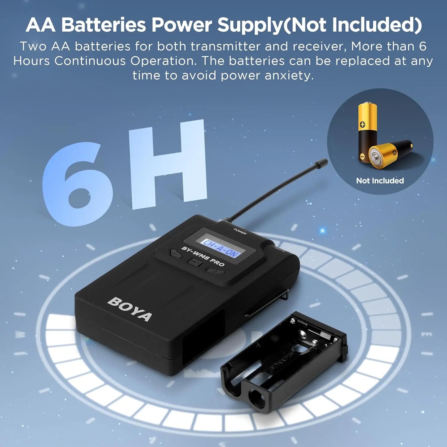 2-Transmitter Wireless Lavalier Mic Set with 100m Range