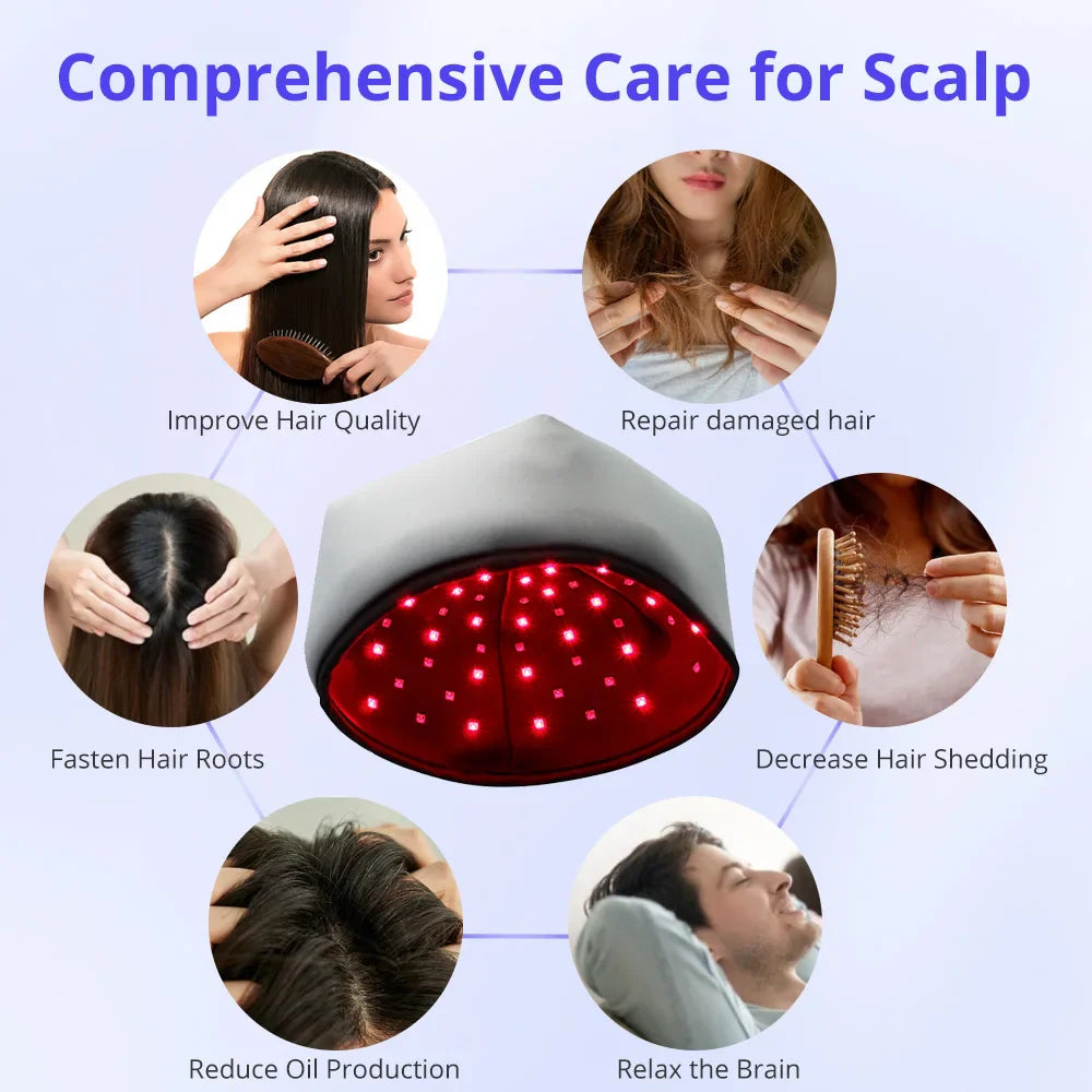 Portable Red Light Hair Growth Cap with 660nm LEDs