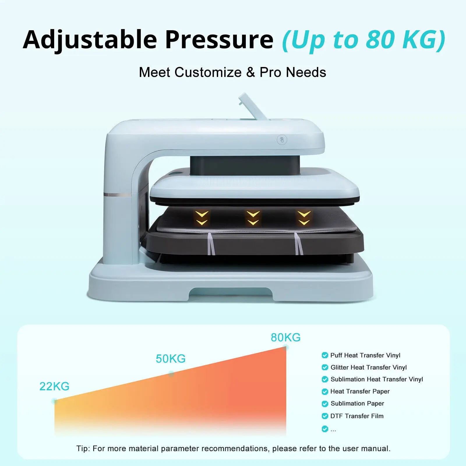 15x15 Heat Press Machine Auto Lift & Fast Heating
