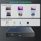 40Gbps Thunderbolt 4 Docking Station with 6 Ports