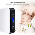 1L Rechargeable Oxygen Generator for Travel, Home & Car Use