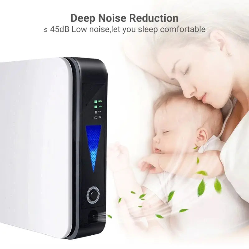 1L Rechargeable Oxygen Generator for Travel, Home & Car Use