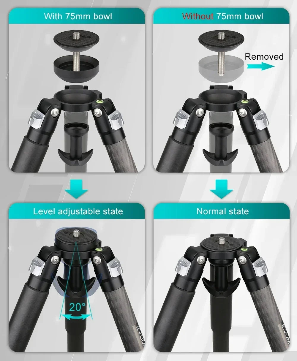 Professional 32.5mm Bowl Tripod for DSLR and Video