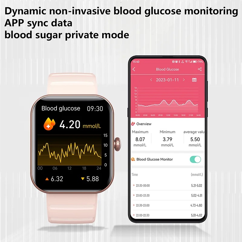 Fitness Smart Watch with Body Temp & Blood Pressure – Black Steel Strip
