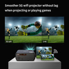 1080P Android Projector with 300" Display and Bluetooth