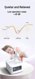 Home Inhaler Nebulizer for Asthma and Breathing Relief